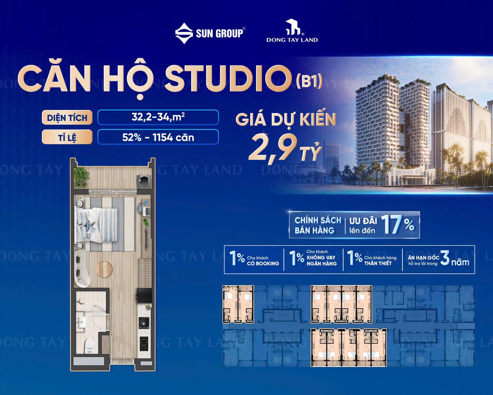 GIá căn hộ studio Blancacity